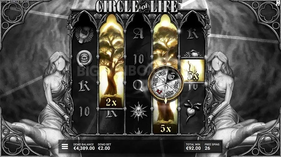 Online slots guide